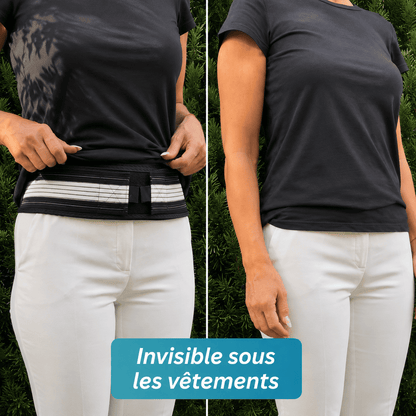 Ceinture Orthopédique de soutien sacro-iliaque