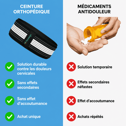 Ceinture Orthopédique de soutien sacro-iliaque